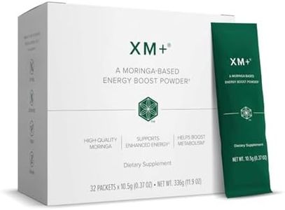 Isagenix X