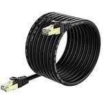 VOSGA Outdoor Cat 7 Ethernet Cable 