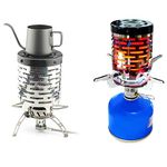 Tent Heater,Portable Gas Heater,Camping Stove Heater Camping Stove Top Heater Attachment,Stainless Steel Tent Heaters with Handle for Outdoor Backpacking Hiking Fishing,4.7x4.7x5.7inch