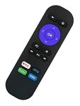 Roku 3 Remote