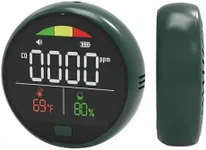 VETOUCH Carbon Monoxide Detectors, Mini 3-in-1 Lanyard Portable Carbon Monoxide Detector for Travel, Rv Co Detector Alarm Temp/Humidity Sensor, USB-C Charging Long-Term Standby