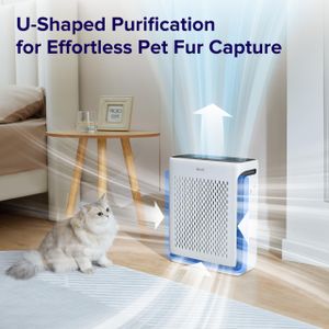 LEVOIT Smart HEPA Air Purifier – Covers 1120 Sq Ft