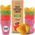 Tulip Cupc