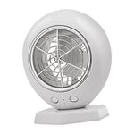CALANDIS™ Portable Misting Fan, Spray Misting Fan Personal Fan Plug White | Portable Fans | Heating, Cooling & Air | Home Improvement