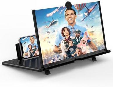 20" Screen