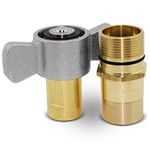 3/4" NPT Wet-Line Wing Nut Hydraulic Quick Disconnect Coupler/Coupling Set