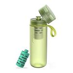PHILIPS Water GoZero Active BPA-Fre