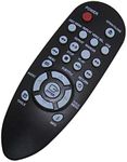 Replaced Remote Control Compatible for Samsung DVD-E360 DVD-C350K/XME DVD-C550 DVD-C360/SAM DVD-P190/FMC DVD-C360/UMG DVD-C350/XTL DVD VCR Combo Player