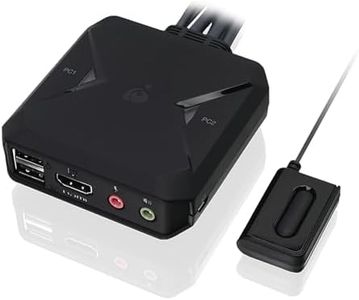 IOGEAR HDM
