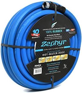 Zephyr Nex
