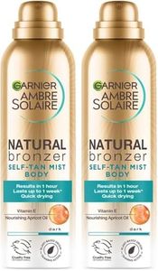 Garnier Am
