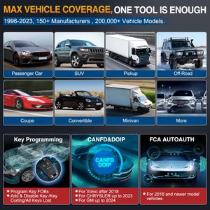 LAUNCH X431 Pro Elite Diagnostic Scanner – Professional OBD2 Tool