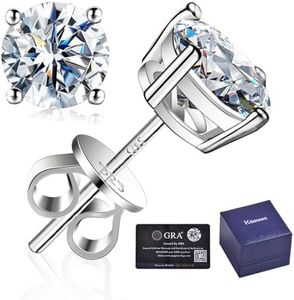 Moissanite