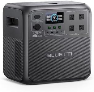 BLUETTI Pi
