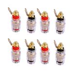 Eightnoo 4mm Banana Plug Socket Connector Binding Post for Amplifier Speaker Terminal in-Wall Plate (8-Pack)