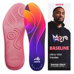 MOVE Baseline - All-Purpose Insoles - Ultra Thin Shock Absorption - for Men/Women Cleats, Shoes, Running, Basketball, Baseball with Maximum Freedom of Movement and Energy Return - Professional Grade (Men 12-12.5 / Women 13.5-14)