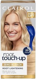 Clairol Ro