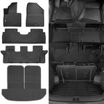 NQOQN All Weather Floor Mats Fit fo