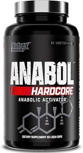 Nutrex Res