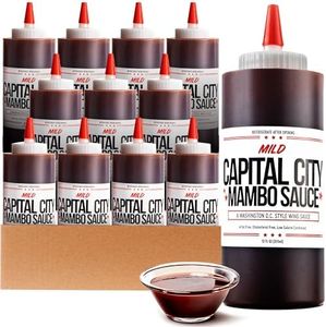 Capital Ci