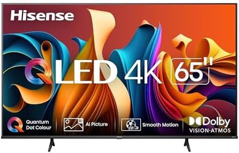 Hisense 65