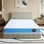 SleepyHug AirCell Ortho Spinex Plus 5 inch HR Foam Mattress | 3 Zones Support |5 Years Warranty | Back Pain Relief |Spine Alignment | King Bed Size Light Blue (LxWxH -72x72x5 Inch)
