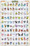 Pokemon Johto Pokemon Maxi Poster, Multi-coloured, Living Room