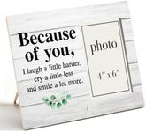 Zauly Friendship Gifts Wood Picture Frame for Men Women Friends BFF, Friends Gifts for Birthady Christmas Graduation, Friend Picture Frames with Quotes, 4x6 Inches Photo