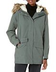 Jack Wolfskin Helsinki Jacket Women's Waterproof Insulated Coat 100% PFC Free, Greenish Grey, Large, Grey