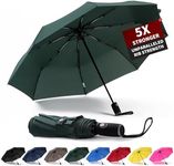 Anntrue Windproof Travel Umbrella, Auto Open Close Lightweight Compact Portable Backpack Folding Umbrella, Perfect for Car, Purse, Men and Women(Dark Green)