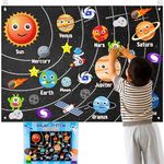 WATINC 35Pcs Outer Space Felt Board Story Set 3.5 Ft Solar System Universe Storytelling Flannel Interactive Play Kit with Hooks Astronaut Planets Alien Galaxy Reusable Wall Hanging Gift for Boys Girls