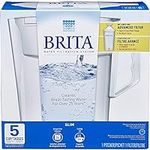 Brita Water Pitcher, Slim, Capacity