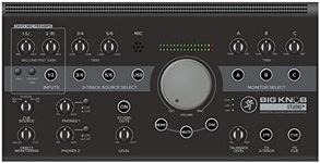 Mackie Audio Interface, 4x3 (Big KN