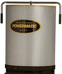 Powermatic