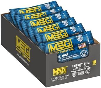 MEG (Milit