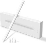 Stylus Pen for Apple iPad, Active Pencil 1st/2nd Generation with Palm Rejection, Tilt Sensitivity, Rechargeable, Work for iPad 6-10, iPad Mini 5/6, iPad Air 3-5, iPad Pro 11"/12.9"