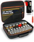 AKIELO+ Battery Storage Case (Max Edition – Holds 150+) with Battery Tester and Screwdriver Included – Clutter-Free Battery Organiser Storage Case Holder – Batteries AAA, AA, C, D, 9V (Not Included)