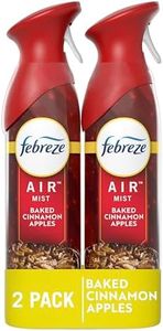 Febreze Ai