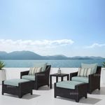 BRISHI 5 Pieces Patio Furniture Set Outdoor Sofa and Ottoman Set with Cushions & Center Table || Balcony Sofa || Wicker Rattan Garden Sofa Set (Brown + Blue) (Brown + Light Blue)