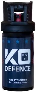 KO Defence