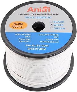 Aniai SPT-