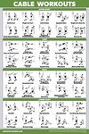 QUICKFIT Workout Poster Cable Machine, an Exercise Chart for Cable Training Station, Laminated, Gym, 18in x 27in