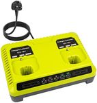 ASUNCELL P117 Battery Charger for R