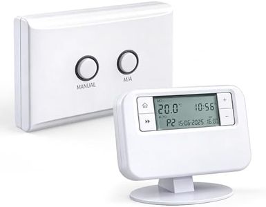 Wireless P