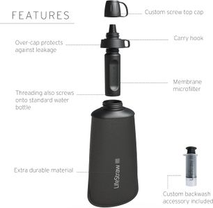 LifeStraw Peak 1L Squeeze Water Bottle – Portable Filtration System