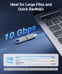 Syntech USB C to USB Adapter 2-Pack – Type-C to USB 3.0 Converter