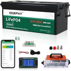 OGRPHY 36V