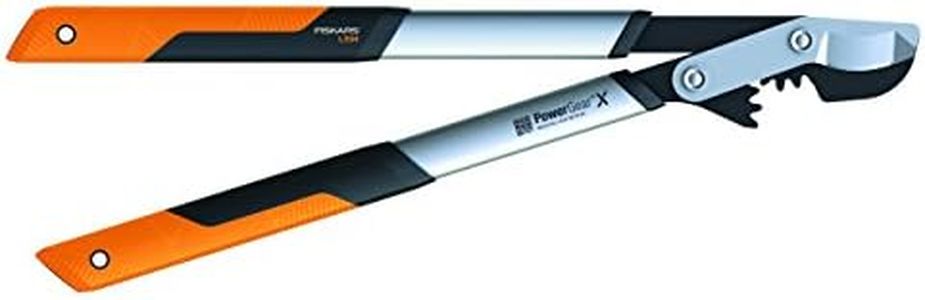 Fiskars Co