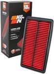 K&N Engine Air Filter: Long Life 18,000 Mile Replacement Air Filter: Compatible with 2016-2022 Honda/Acura V6 (Odyssey, Passport, Pilot, Ridgeline, MDX), KNA-5041