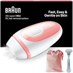 Braun IPL Silk·Expert Mini PL1014 L